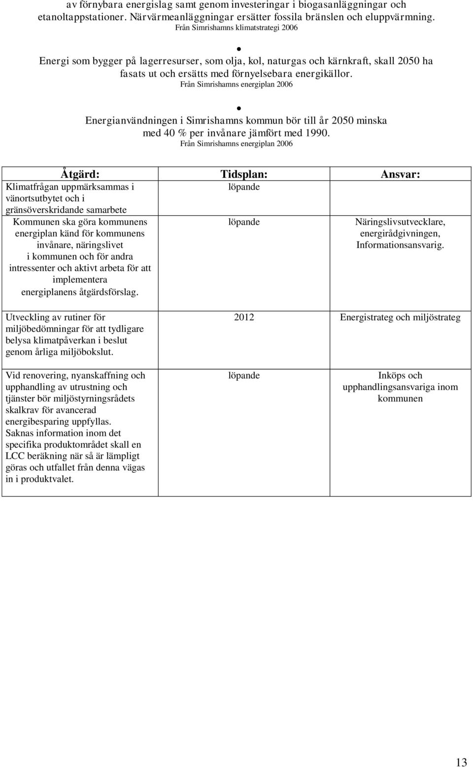 Från Simrishamns energiplan 2006 Energianvändningen i Simrishamns kommun bör till år 2050 minska med 40 % per invånare jämfört med 1990.