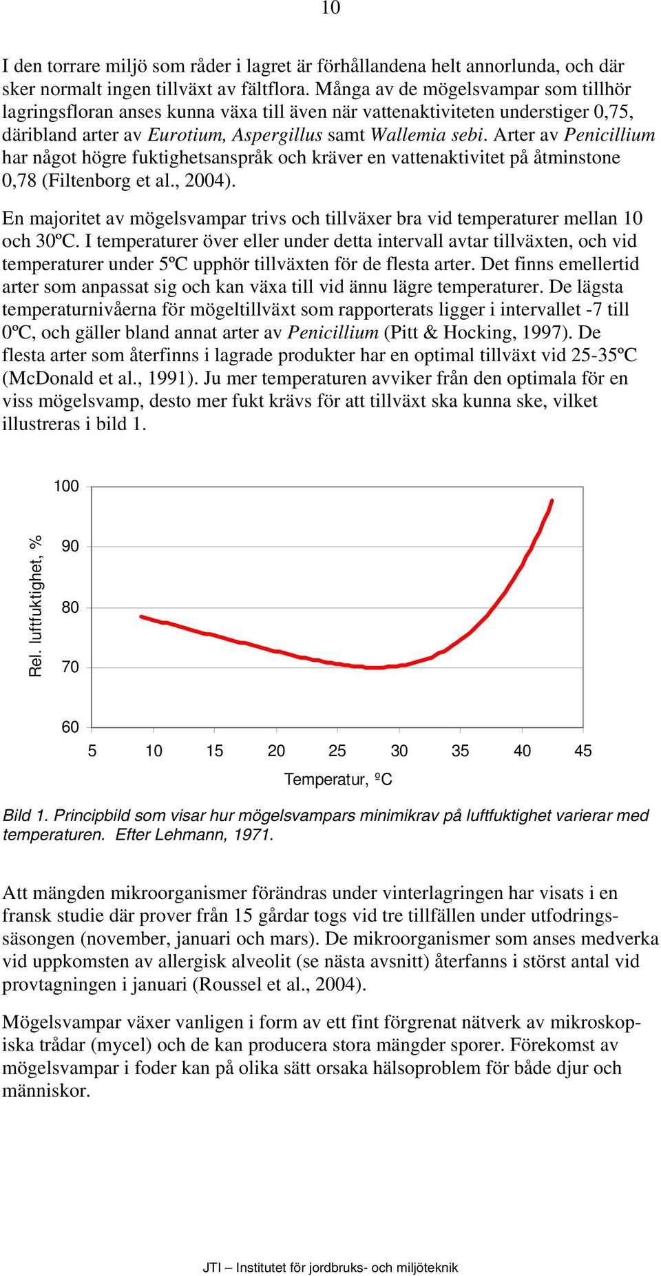 Arter av Penicillium har något högre fuktighetsanspråk och kräver en vattenaktivitet på åtminstone 0,78 (Filtenborg et al., 2004).
