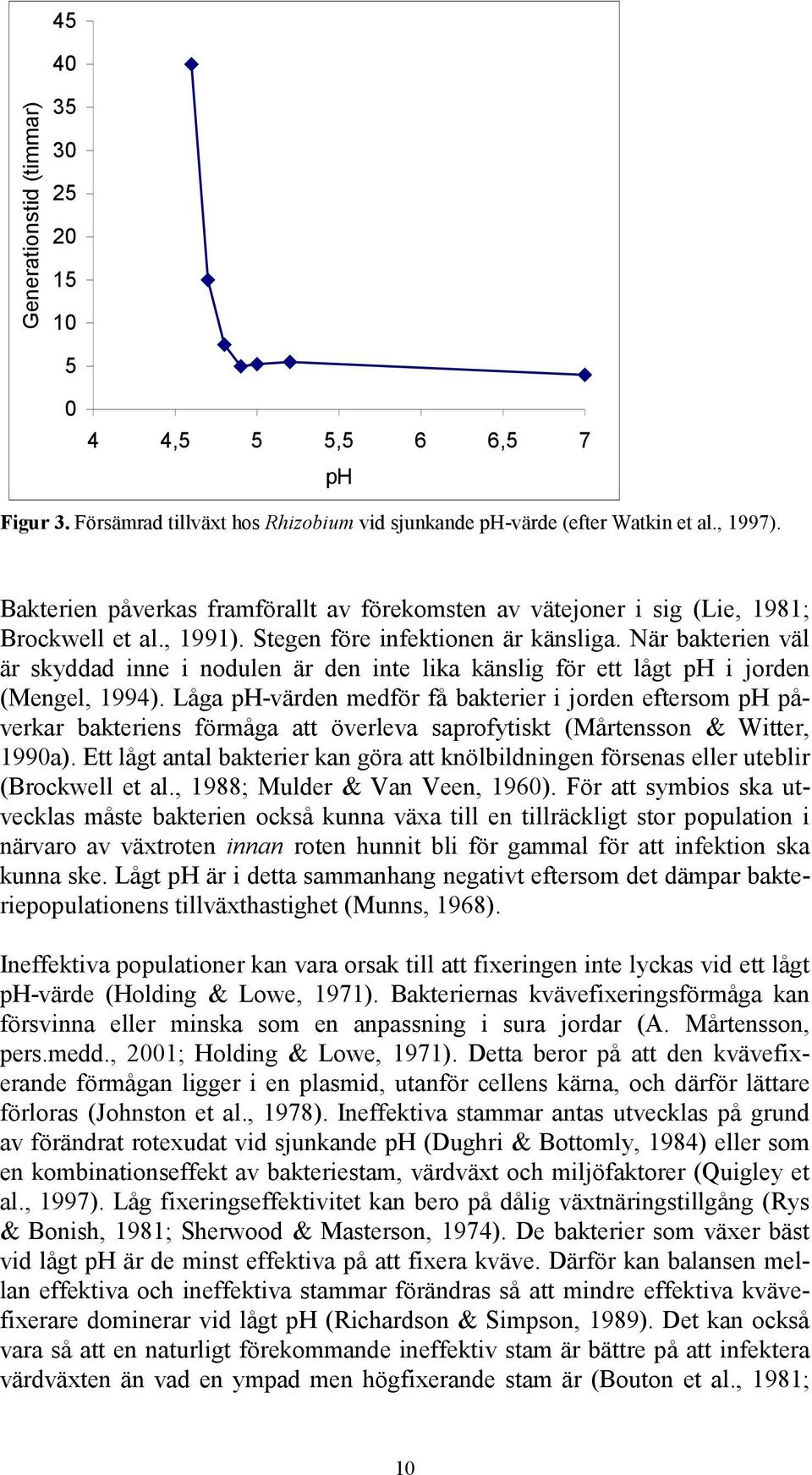 När bakterien väl är skyddad inne i nodulen är den inte lika känslig för ett lågt ph i jorden (Mengel, 1994).