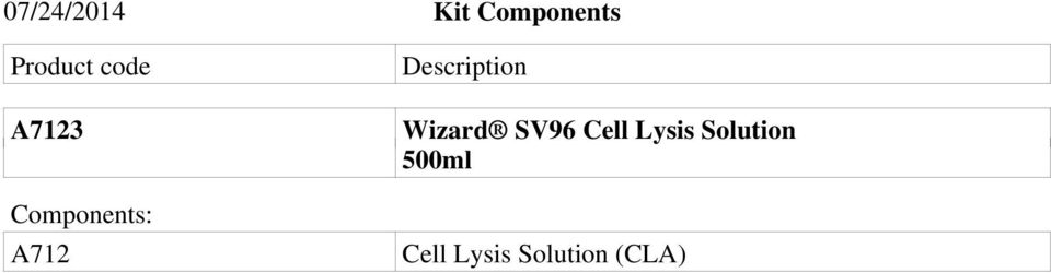 Description Wizard SV96 Cell Lysis