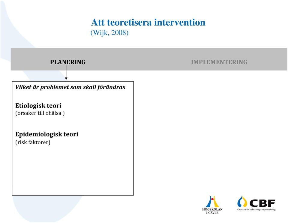 som skall förändras Etiologisk teori (orsaker