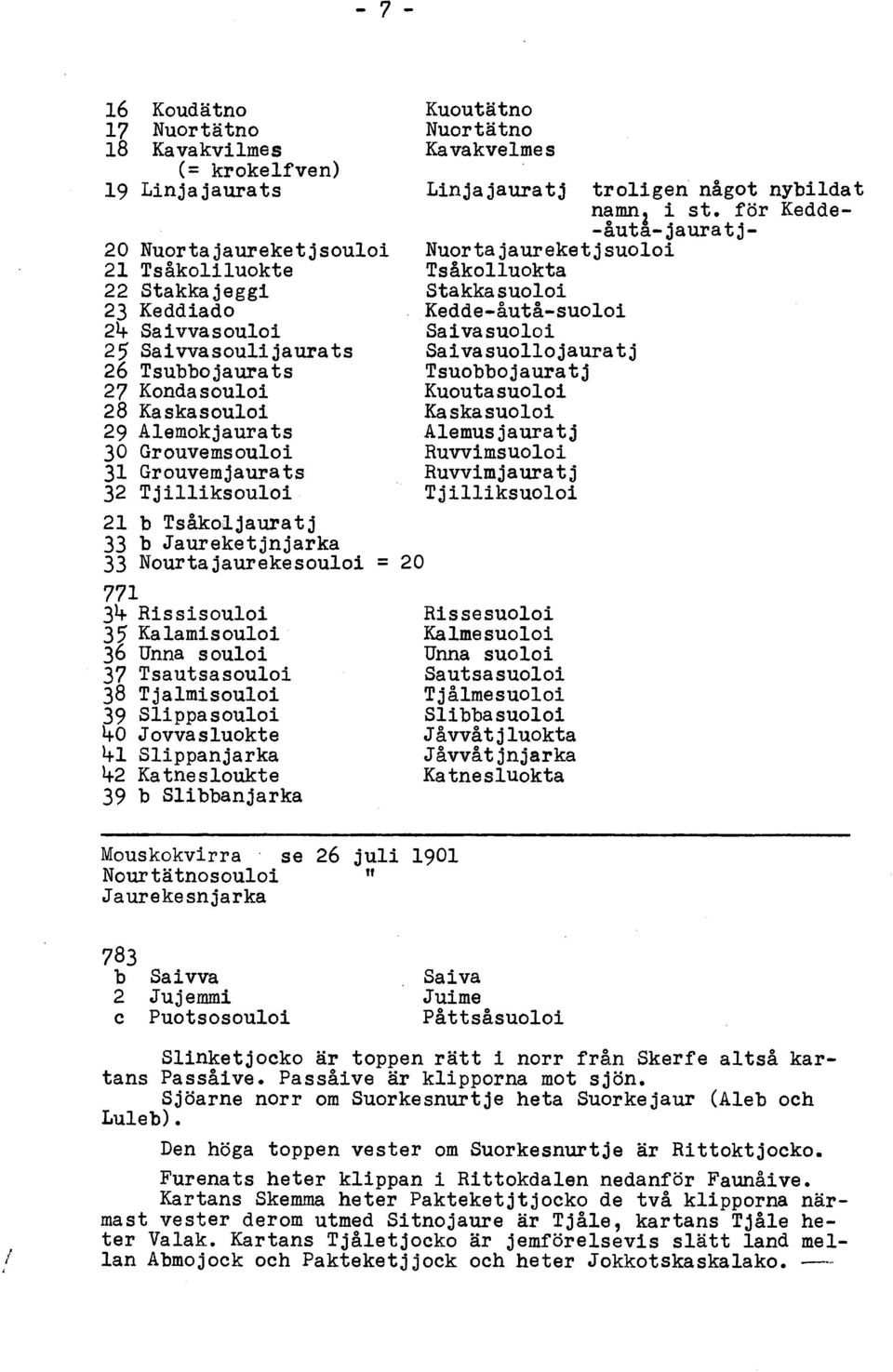 Kalamisouloi 36 Unna souloi 37 Tsautsasouloi 38 Tjalmisouloi 39 Slippasouloi 40 Jovvasluokte 41 Slippanjarka 42 Katnesloukte 39 b Slibbanjarka Mouskokvirra se 26 juli 1901 Nourtätnosouloi tf