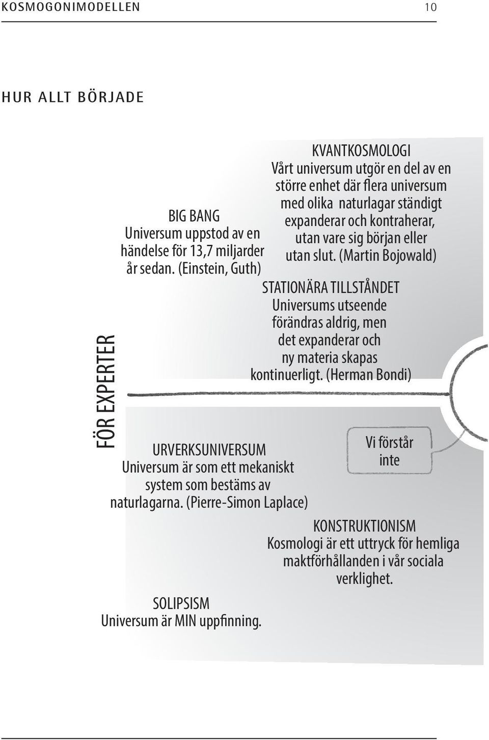 eller utan slut. (Martin Bojowald) STATIONÄRA TILLSTÅNDET Universums utseende förändras aldrig, men det expanderar och ny materia skapas kontinuerligt.