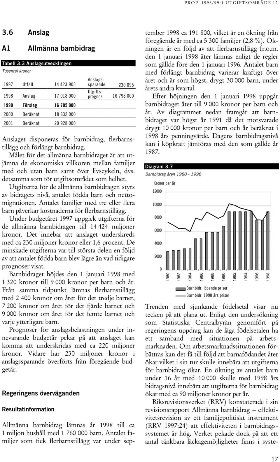 798 000 Anslaget disponeras för barnbidrag, flerbarnstillägg och förlängt barnbidrag.