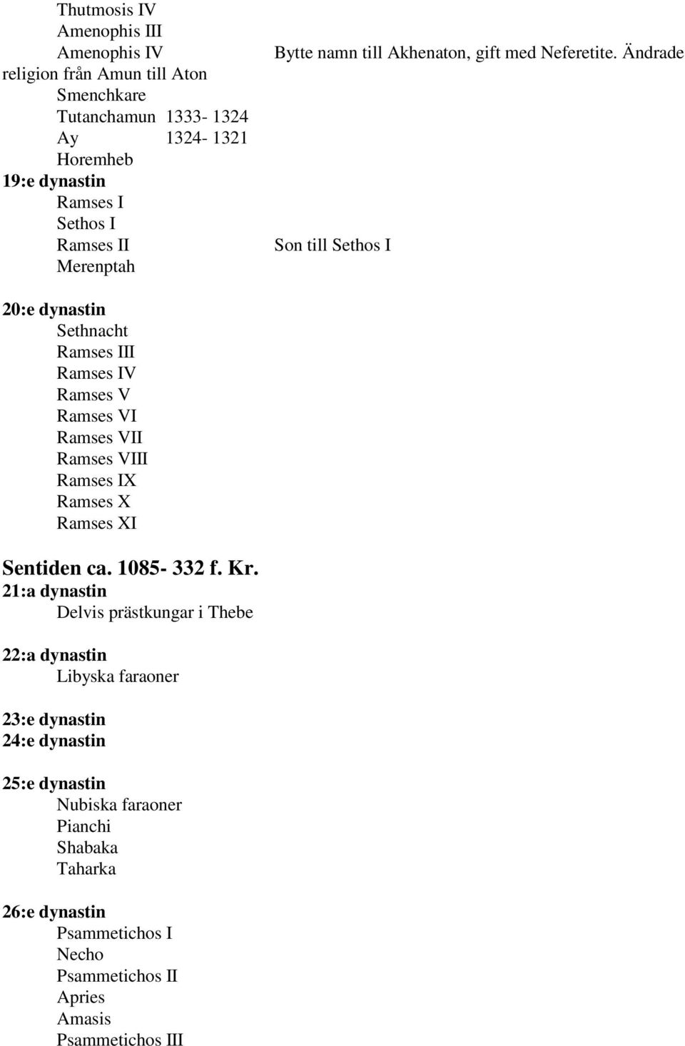 Ändrade Son till Sethos I 20:e dynastin Sethnacht Ramses III Ramses IV Ramses V Ramses VI Ramses VII Ramses VIII Ramses IX Ramses X Ramses XI Sentiden ca.