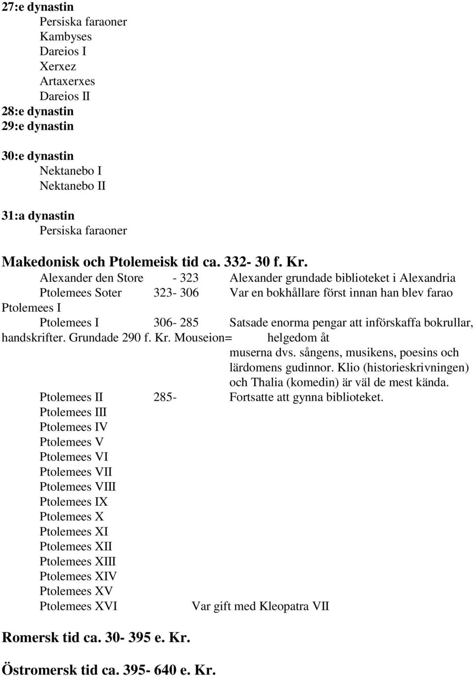 Alexander den Store - 323 Alexander grundade biblioteket i Alexandria Ptolemees Soter 323-306 Var en bokhållare först innan han blev farao Ptolemees I Ptolemees I 306-285 Satsade enorma pengar att