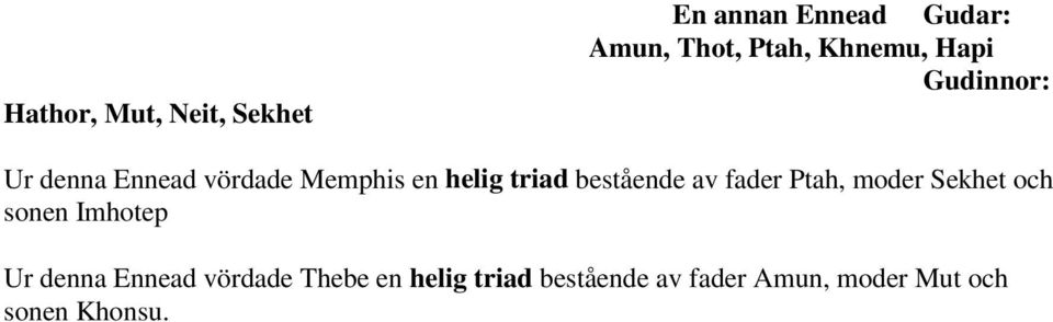 bestående av fader Ptah, moder Sekhet och sonen Imhotep Ur denna Ennead