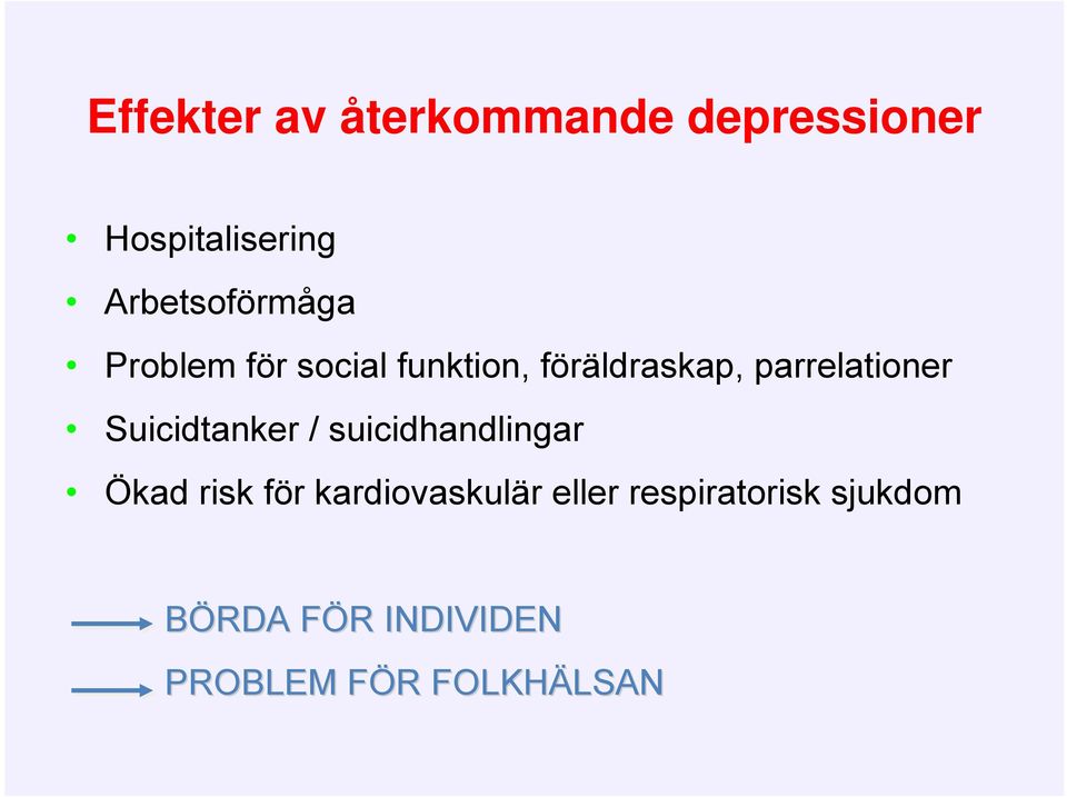 parrelationer Suicidtanker / suicidhandlingar Ökad risk för