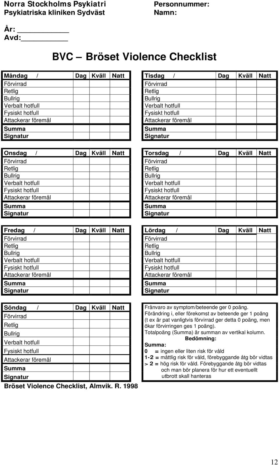 Signatur Signatur Söndag / Dag Kväll Natt Förvirrad Summa Signatur Bröset Violence Checklist, Almvik. R. 1998 Frånvaro av symptom/beteende ger 0 poäng.