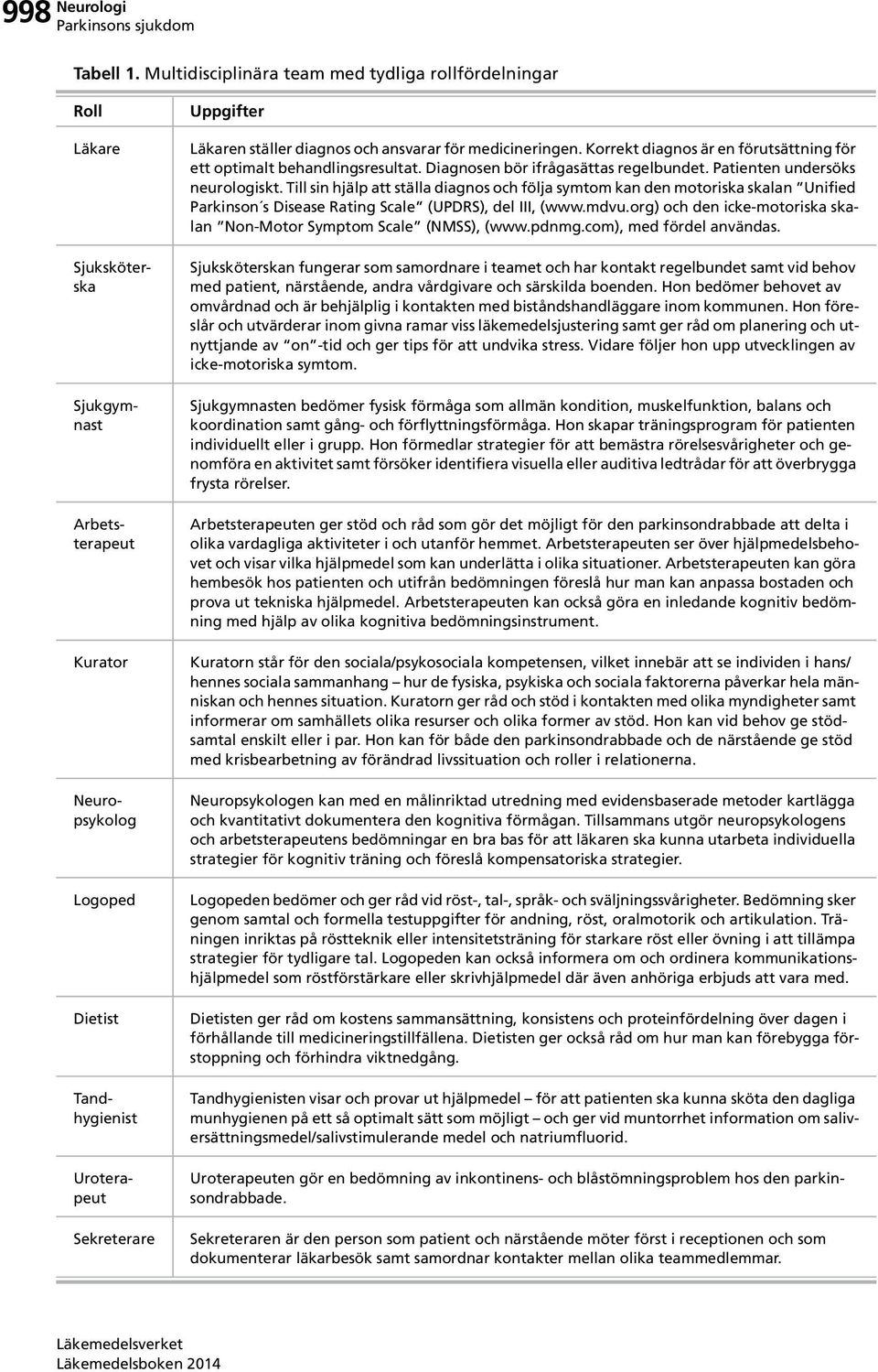 ställer diagnos och ansvarar för medicineringen. Korrekt diagnos är en förutsättning för ett optimalt behandlingsresultat. Diagnosen bör ifrågasättas regelbundet. Patienten undersöks neurologiskt.