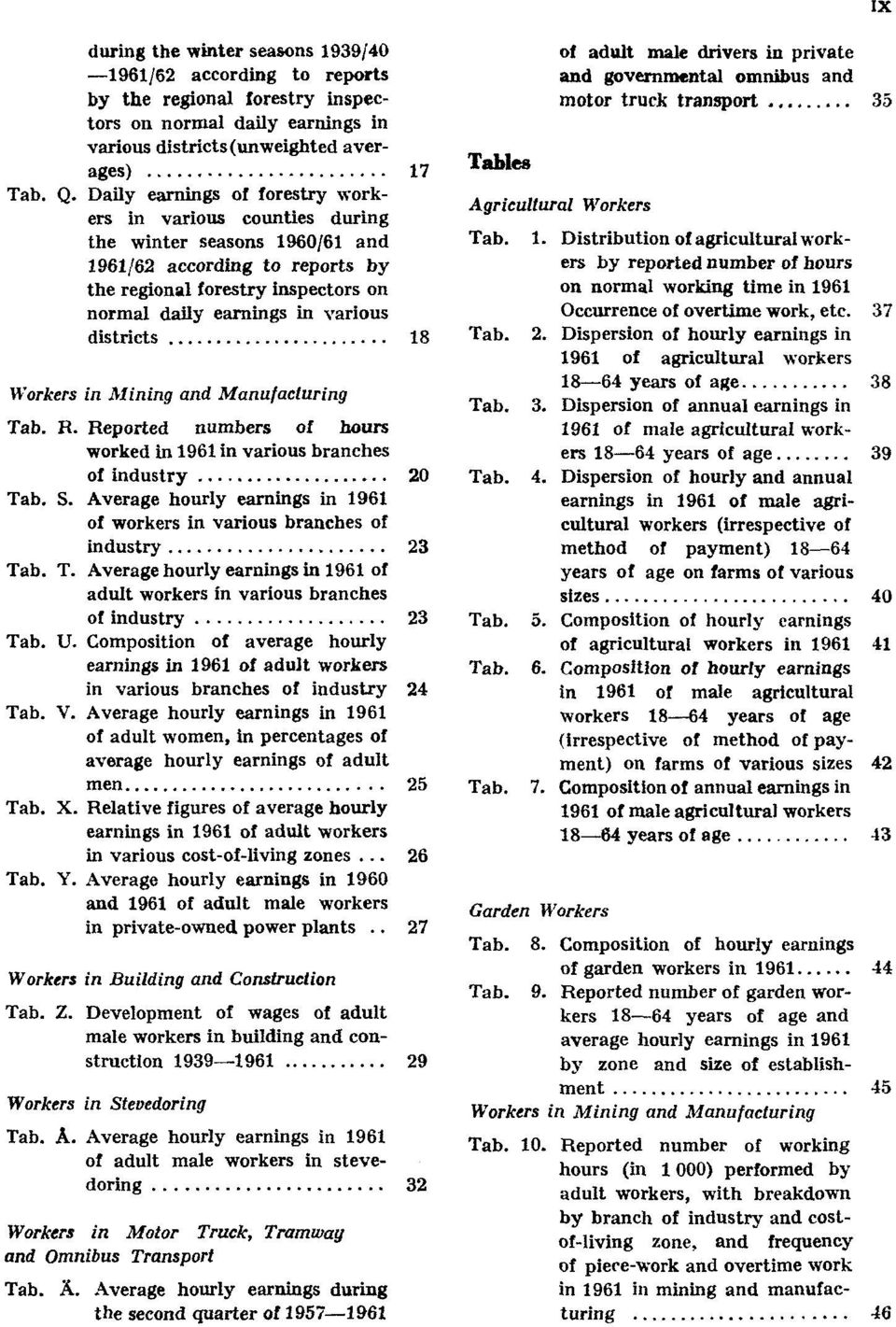 1961/62 according to reports by the regional forestry inspectors on normal daily earnings in various districts 18 Tab. Workers in Mining and Manufacturing Tab. R.