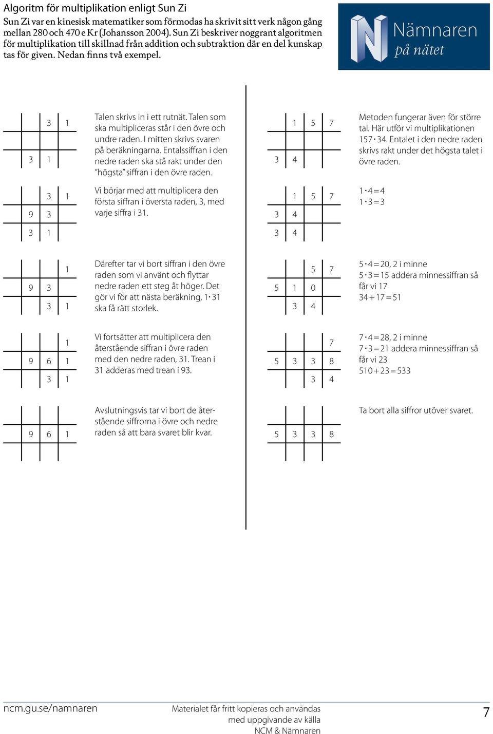 Talen som ska multipliceras står i den övre och undre raden. I mitten skrivs svaren på beräkningarna. Entalssiffran i den nedre raden ska stå rakt under den högsta siffran i den övre raden.