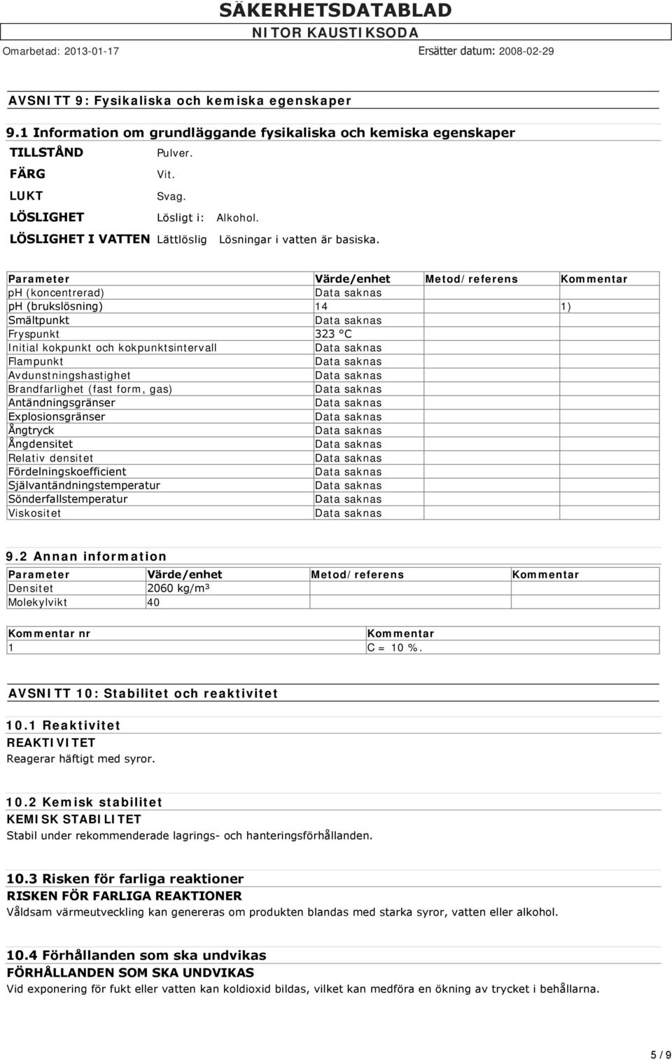 Parameter Värde/enhet Metod/referens Kommentar ph (koncentrerad) ph (brukslösning) 14 1) Smältpunkt Fryspunkt 323 C Initial kokpunkt och kokpunktsintervall Flampunkt Avdunstningshastighet