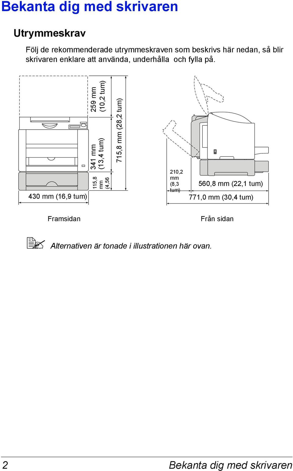 430 mm (16,9 tum) 341 mm 259 mm (13,4 tum) (10,2 tum) 115,8 mm (4,56 715,8 mm (28,2 tum) 210,2 mm (8,3