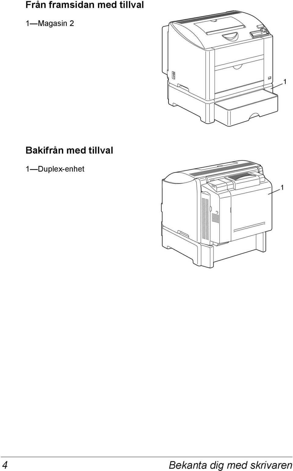 tillval 1 Duplex-enhet 1 4