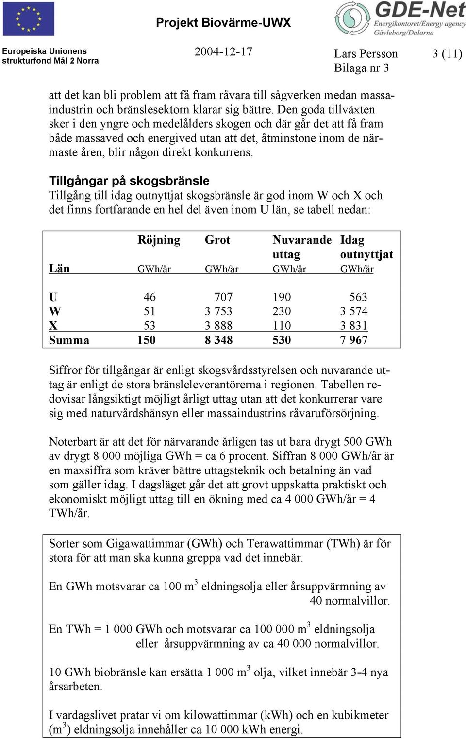 Tillgångar på skogsbränsle Tillgång till idag outnyttjat skogsbränsle är god inom W och X och det finns fortfarande en hel del även inom U län, se tabell nedan: Röjning Grot Nuvarande Idag uttag