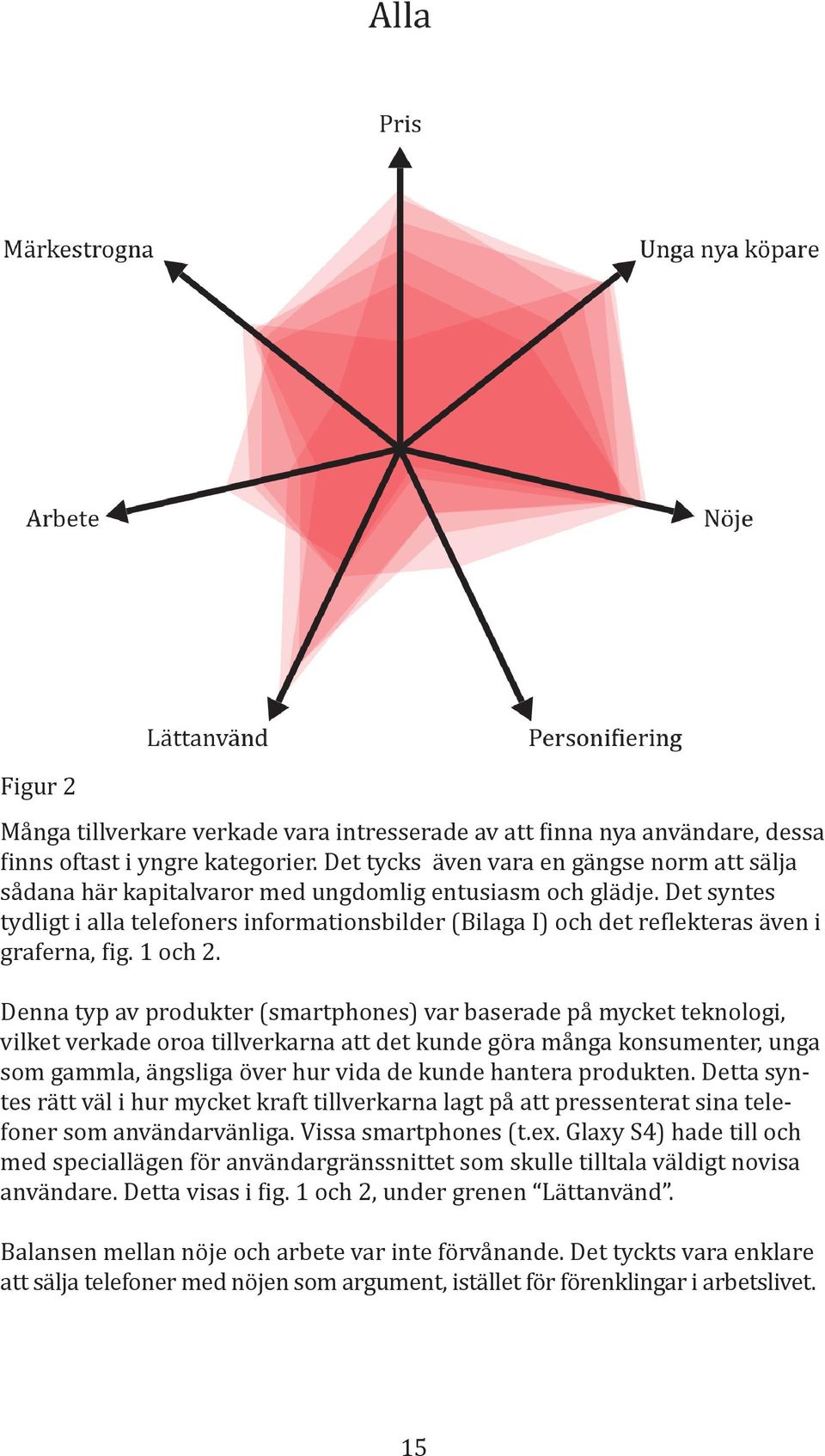 tillverkarna lagt på att pressenterat sina tele- med