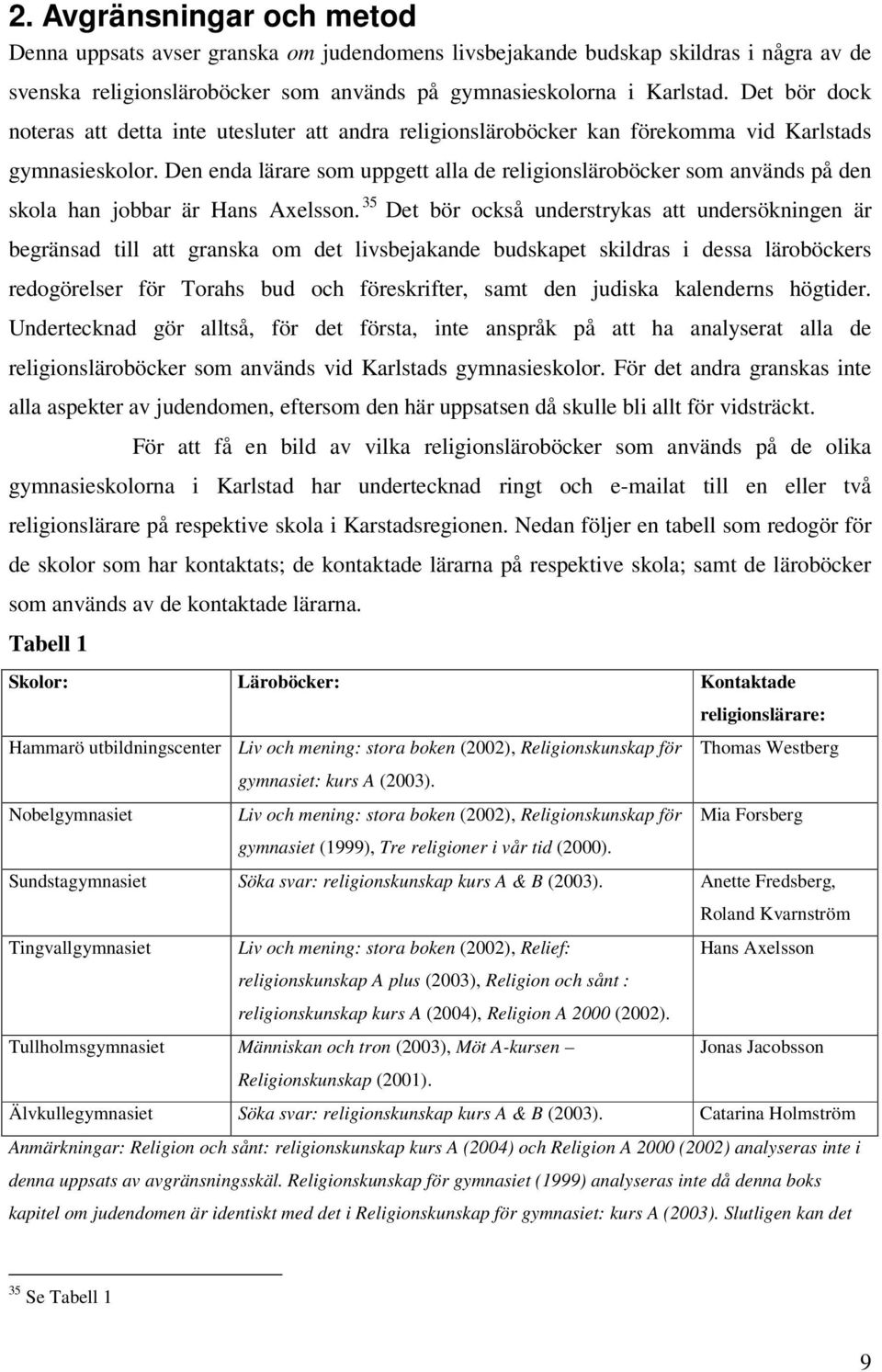 Den enda lärare som uppgett alla de religionsläroböcker som används på den skola han jobbar är Hans Axelsson.