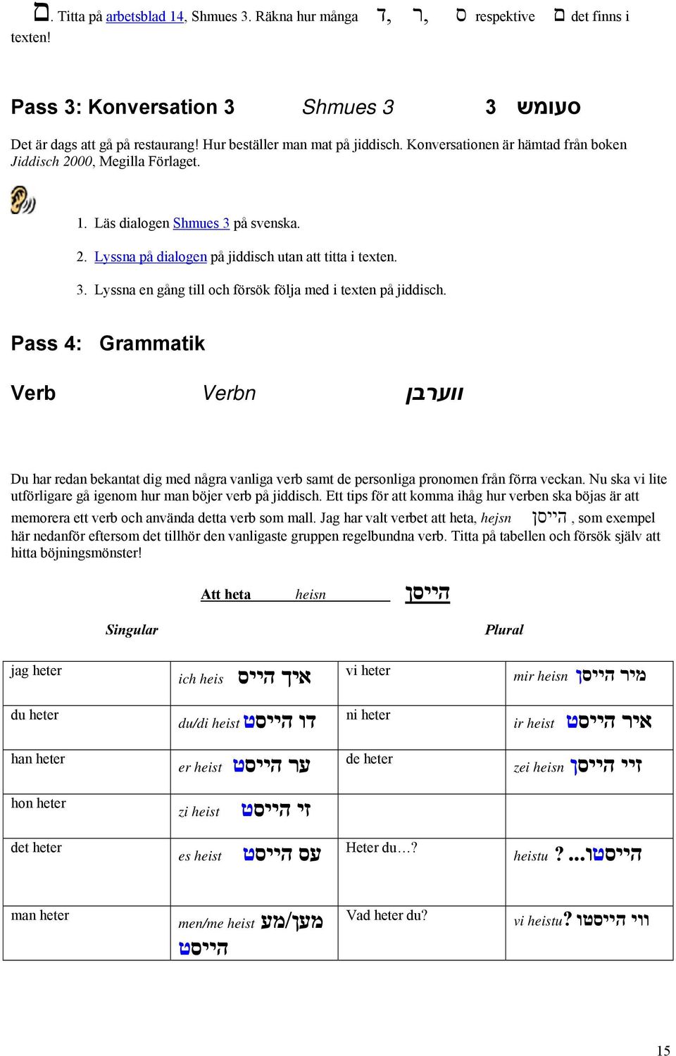 Pass 4: Grammatik Verb Verbn ווערבן Du har redan bekantat dig med några vanliga verb samt de personliga pronomen från förra veckan. Nu ska vi lite utförligare gå igenom hur man böjer verb på jiddisch.