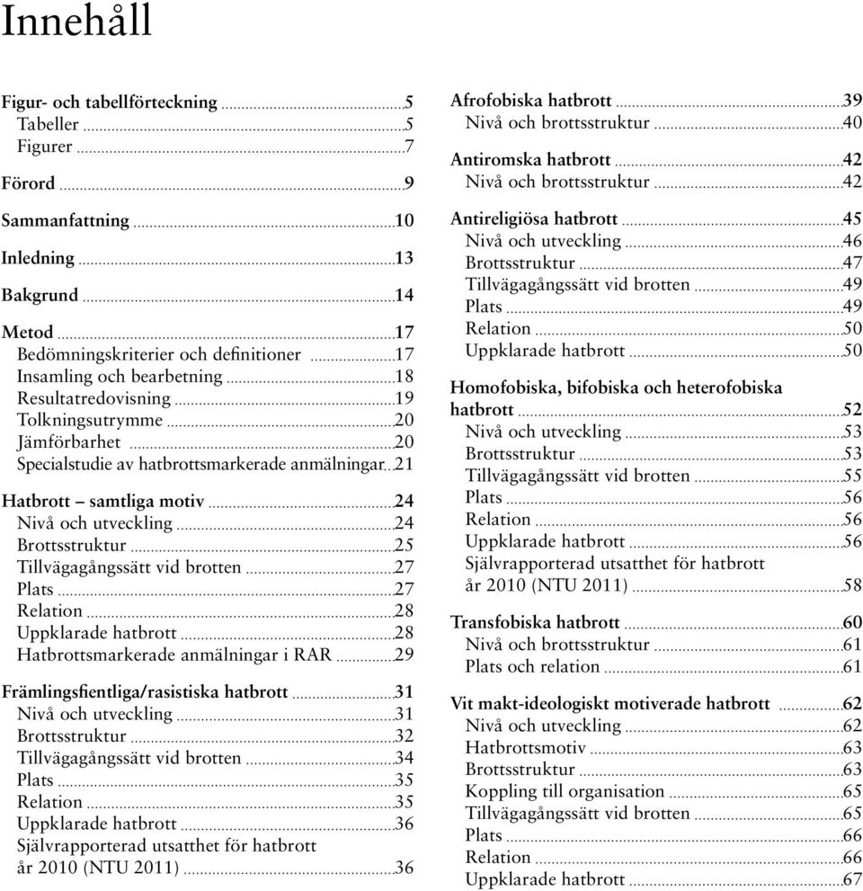 vid brotten 27 Plats 27 Relation 28 Uppklarade hatbrott 28 Hatbrottsmarkerade anmälningar i RAR 29 Främlingsfientliga/rasistiska hatbrott 31 Nivå och utveckling 31 Brottsstruktur 32 Tillvägagångssätt