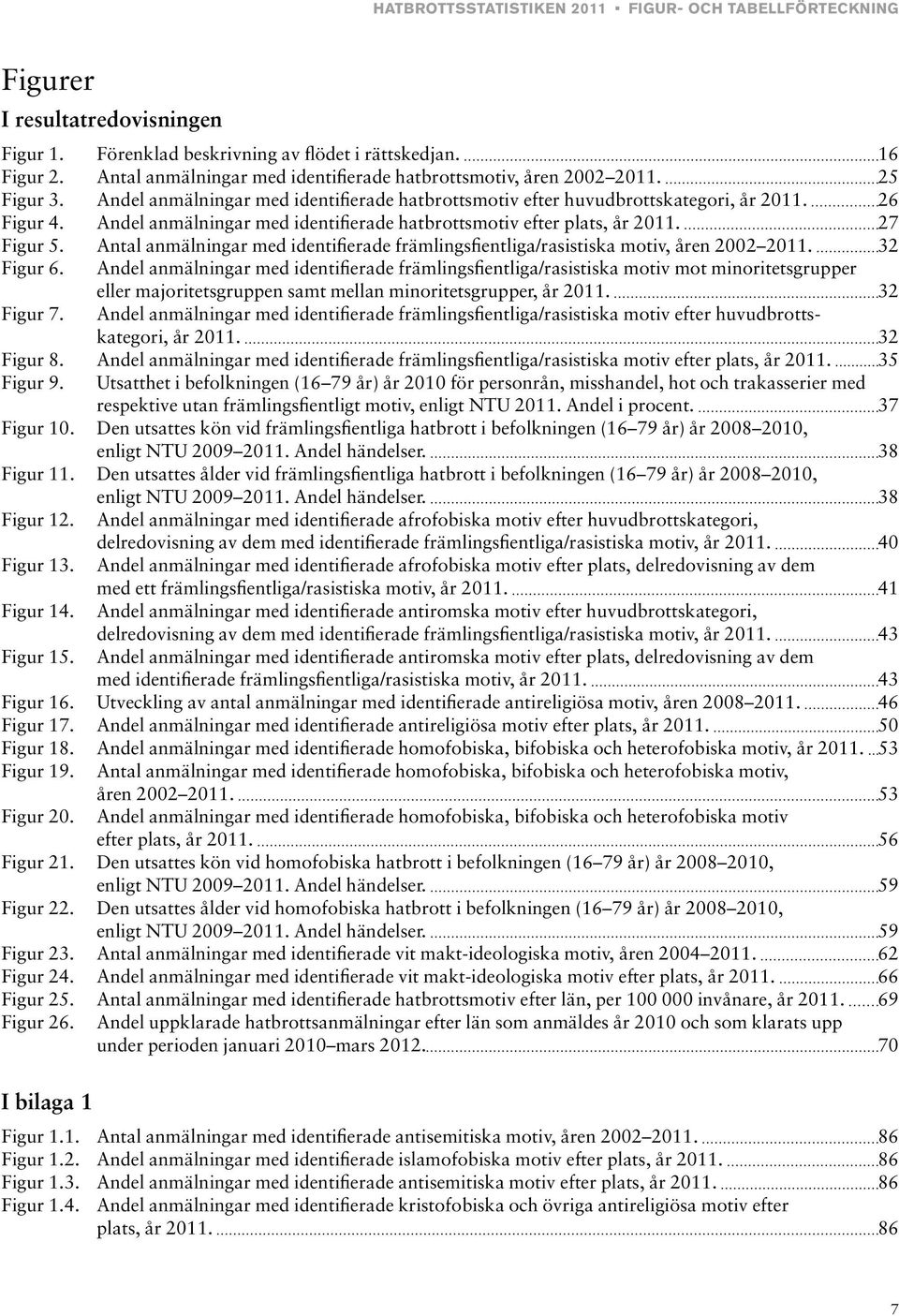 Andel anmälningar med identifierade hatbrottsmotiv efter plats, år 2011. 27 Figur 5. Antal anmälningar med identifierade främlingsfientliga/rasistiska motiv, åren 2002 2011. 32 Figur 6.