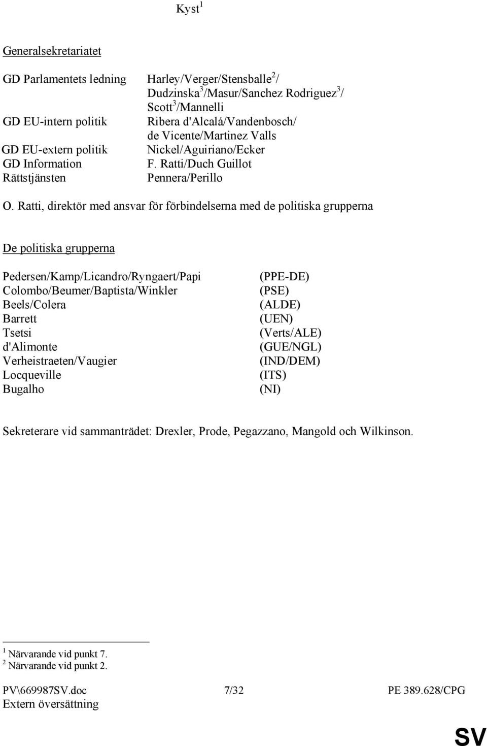 Ratti, direktör med ansvar för förbindelserna med de politiska grupperna De politiska grupperna Pedersen/Kamp/Licandro/Ryngaert/Papi Colombo/Beumer/Baptista/Winkler Beels/Colera Barrett Tsetsi