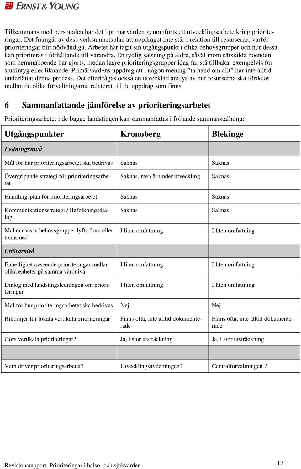 Arbetet har tagit sin utgångspunkt i olika behovsgrupper och hur dessa kan prioriteras i förhållande till varandra.