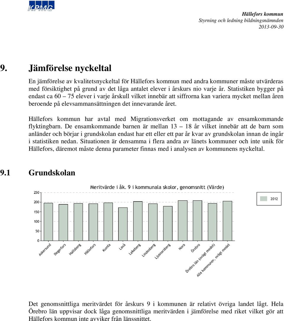 har avtal med Migrationsverket om mottagande av ensamkommande flyktingbarn.