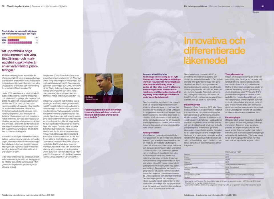 Innovativa och differentierade läkemedel lokala och/eller regionala kommittéer för efterlevnad. När så krävs granskas allvarliga överträdelser av styrelsen och AstraZenecas revisionskommitté.