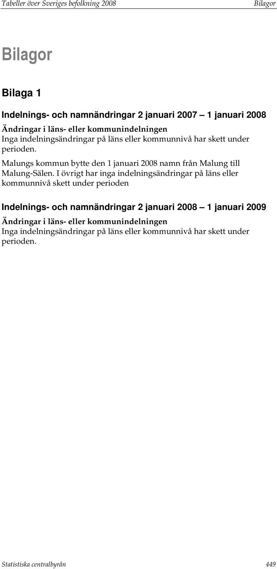 Malungs kommun bytte den 1 januari 2008 namn från Malung till Malung-Sälen.