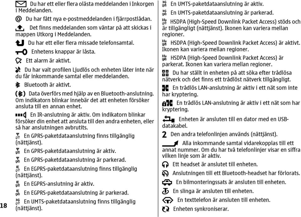 Du har valt profilen Ljudlös och enheten låter inte när du får inkommande samtal eller meddelanden. Bluetooth är aktivt. Data överförs med hjälp av en Bluetooth-anslutning.