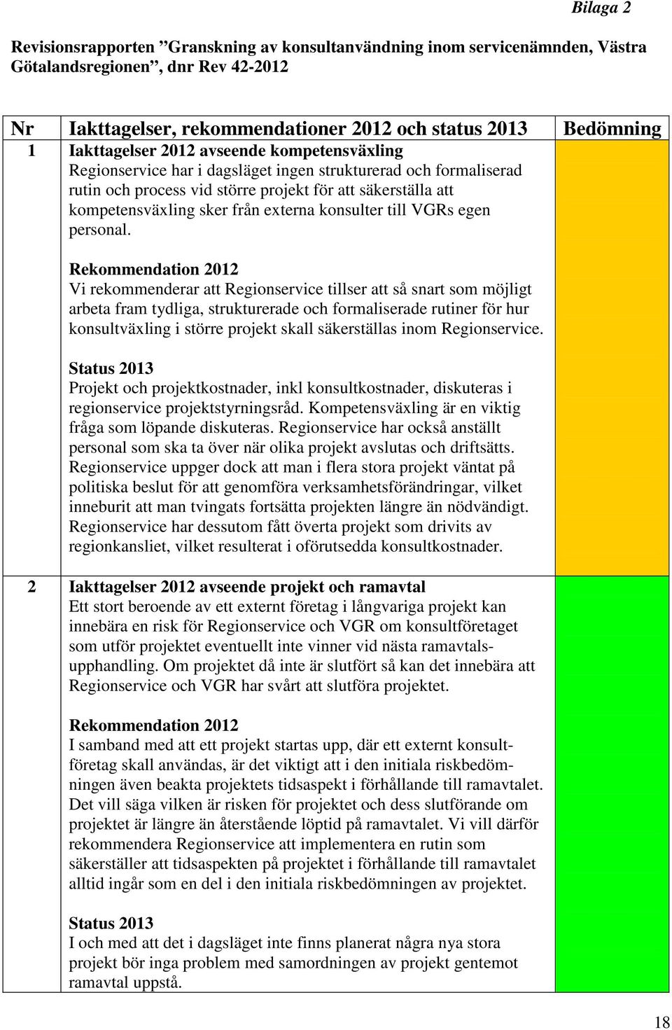 externa konsulter till VGRs egen personal.