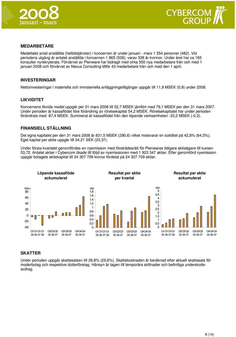 Förvärvet av Plenware har bidragit med cirka 55 nya medarbetare från och med 1 januari 28 och förvärvet av Nexus Consulting tillför 43 medarbetare från och med den 1 april.