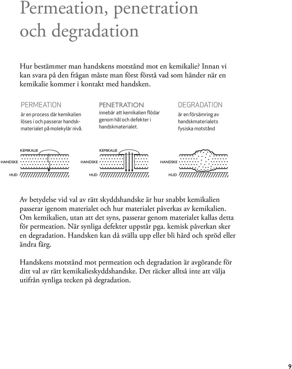 Permeation är en process där kemikalien löses i och passerar handskmaterialet på molekylär nivå.