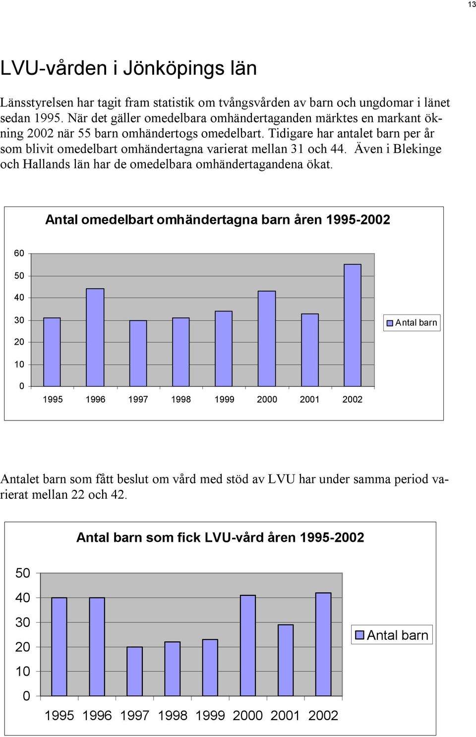 Tidigare har antalet barn per år som blivit omedelbart omhändertagna varierat mellan 31 och 44. Även i Blekinge och Hallands län har de omedelbara omhändertagandena ökat.