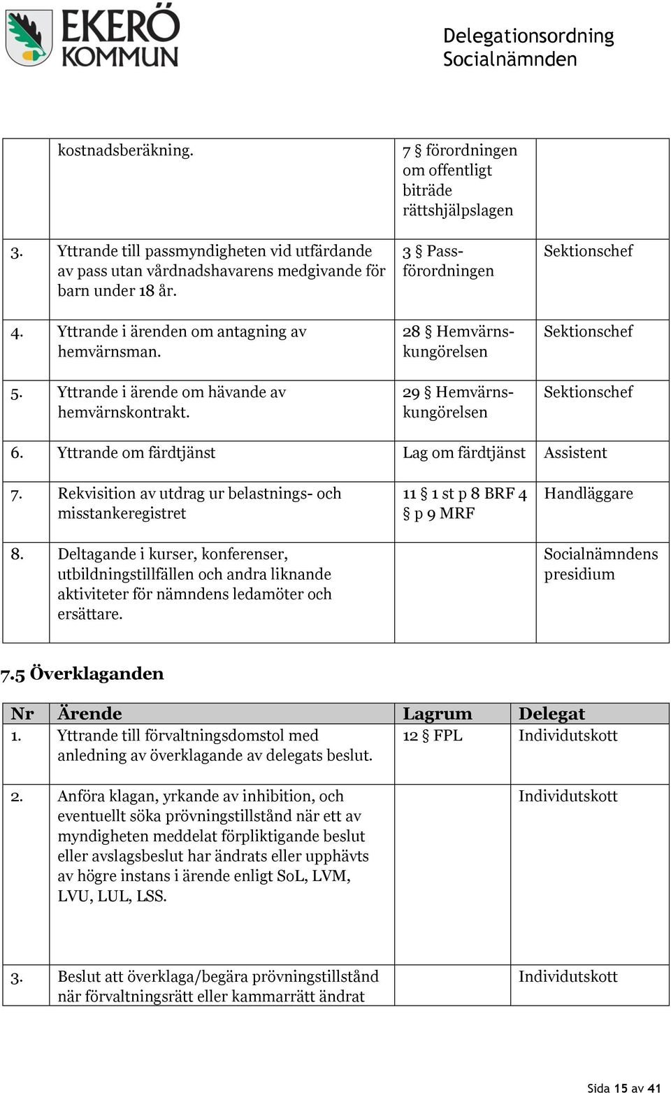 Yttrande om färdtjänst Lag om färdtjänst Assistent 7. Rekvisition av utdrag ur belastnings- och misstankeregistret 8.