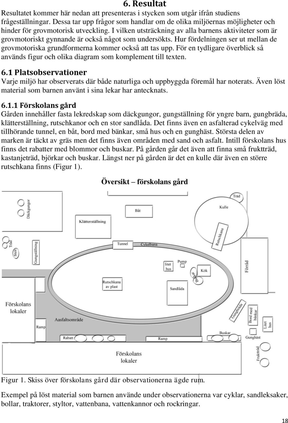 I vilken utsträckning av alla barnens aktiviteter som är grovmotoriskt gynnande är också något som undersökts. Hur fördelningen ser ut mellan de grovmotoriska grundformerna kommer också att tas upp.