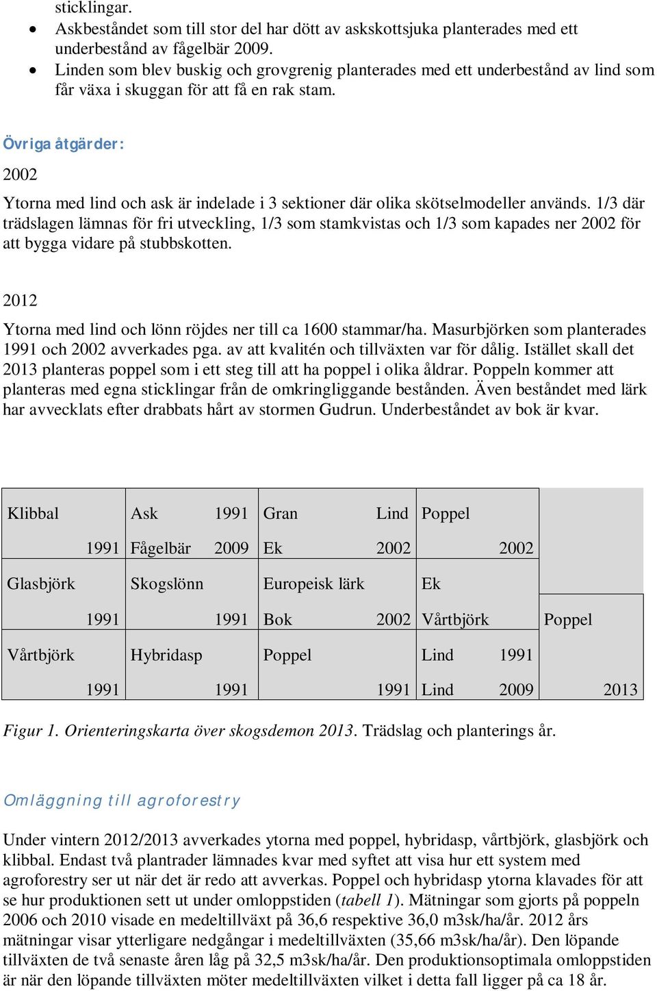 Övriga åtgärder: 2002 Ytorna med lind och ask är indelade i 3 sektioner där olika skötselmodeller används.