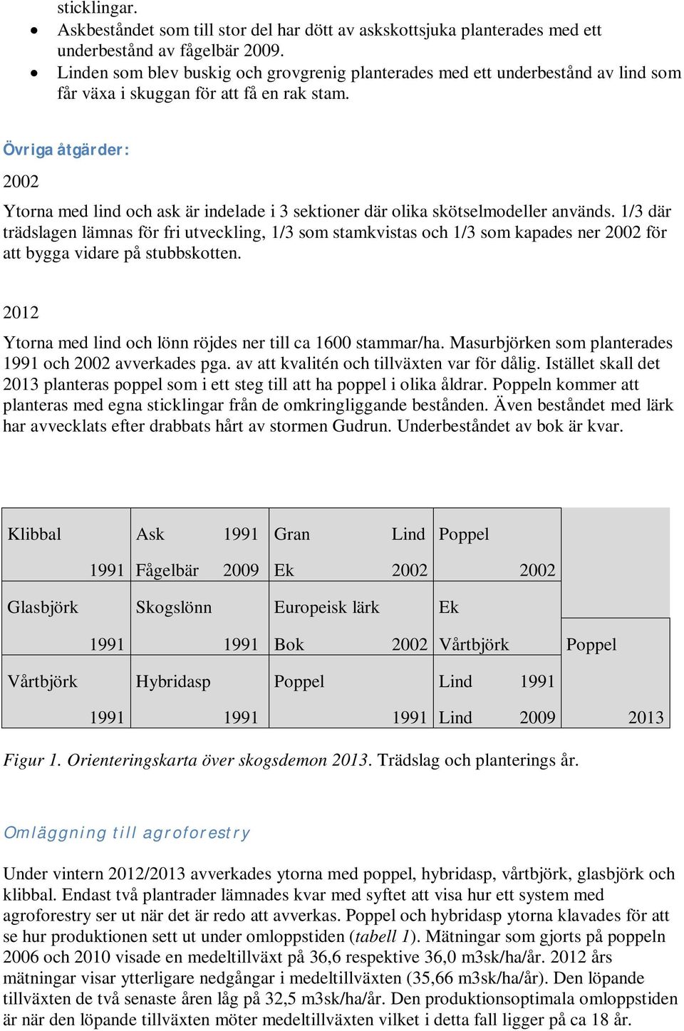 Övriga åtgärder: 2002 Ytorna med lind och ask är indelade i 3 sektioner där olika skötselmodeller används.