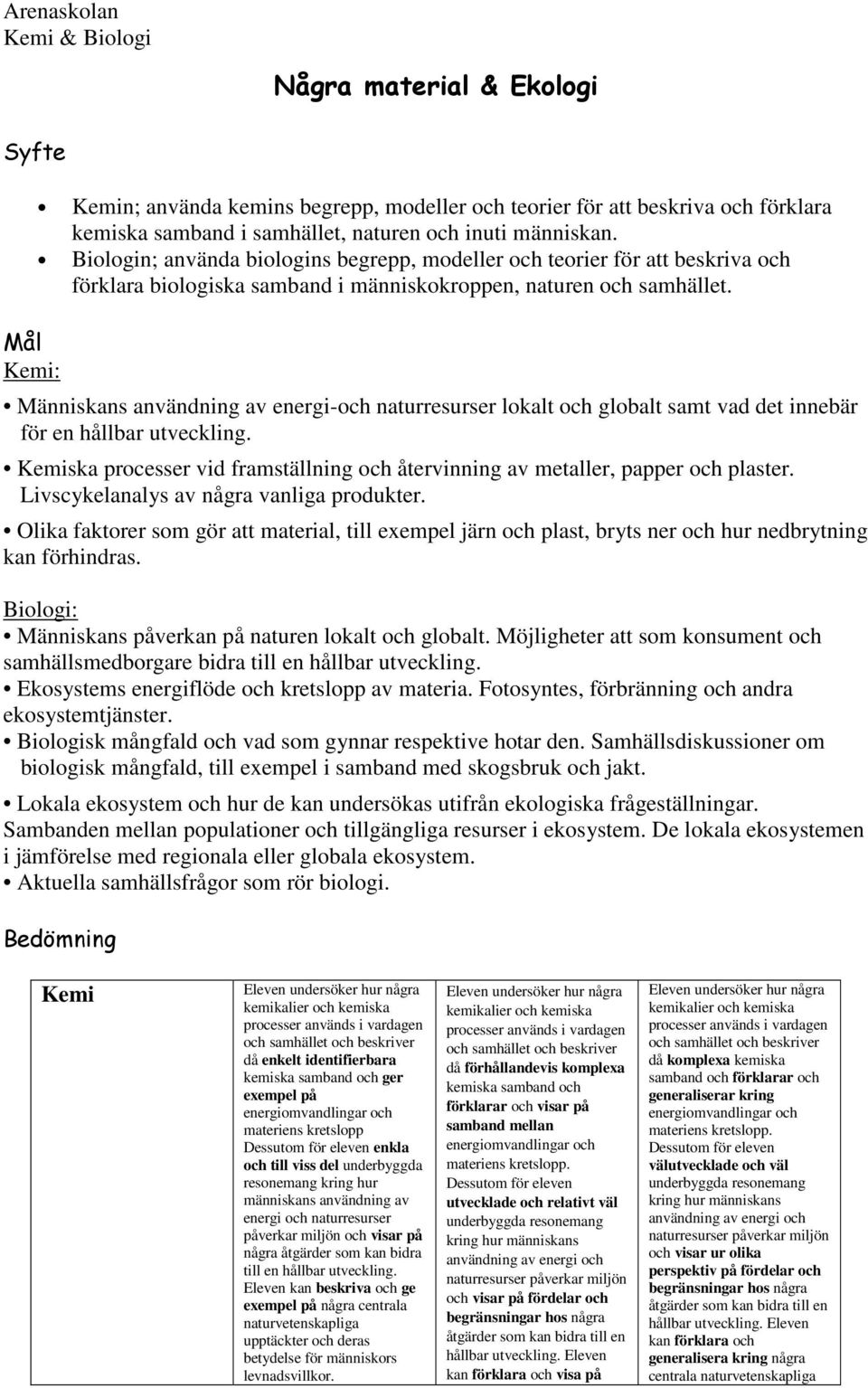 Människans användning av energi-och naturresurser lokalt och globalt samt vad det innebär för en hållbar utveckling.