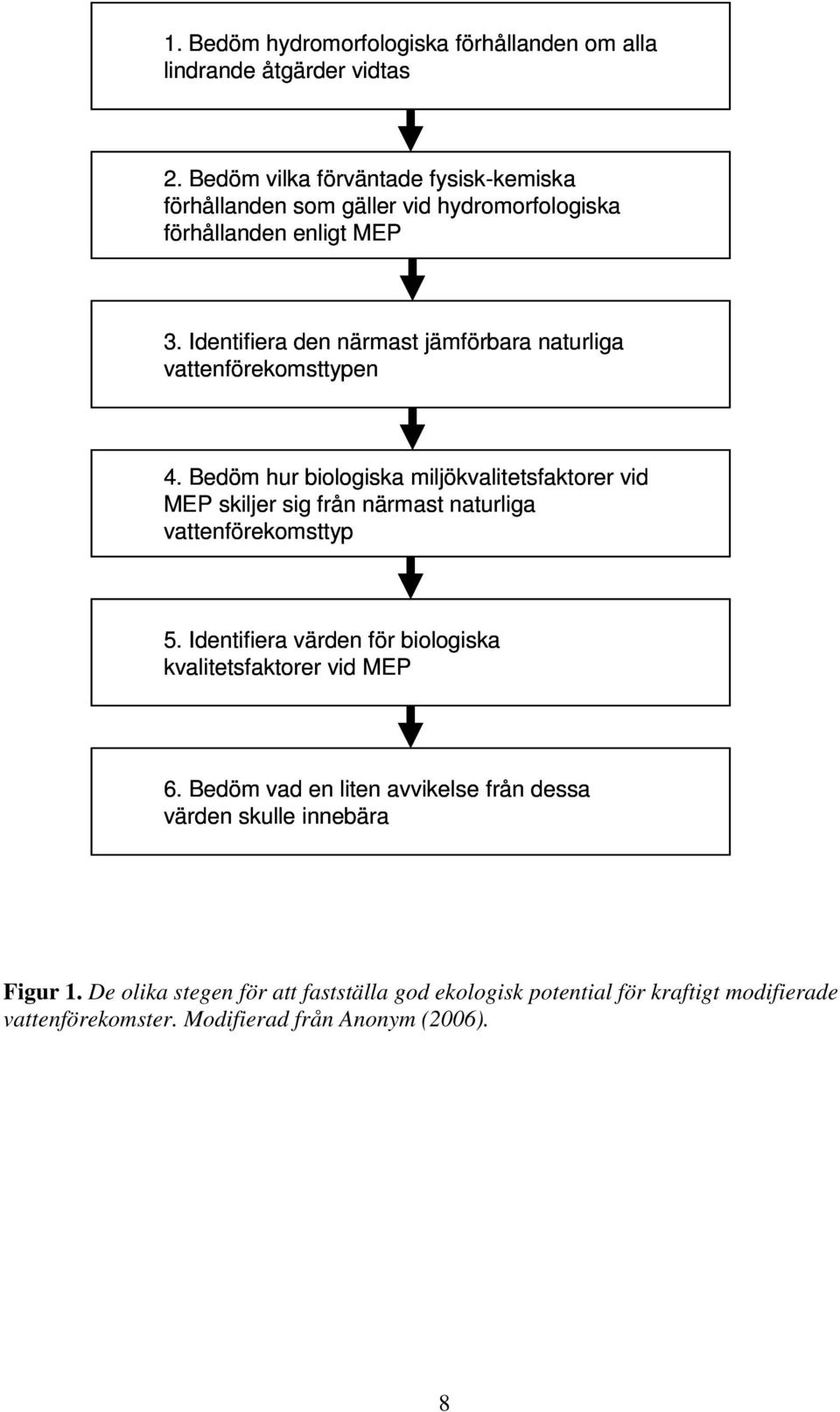 Identifiera den närmast jämförbara naturliga vattenförekomsttypen 4.