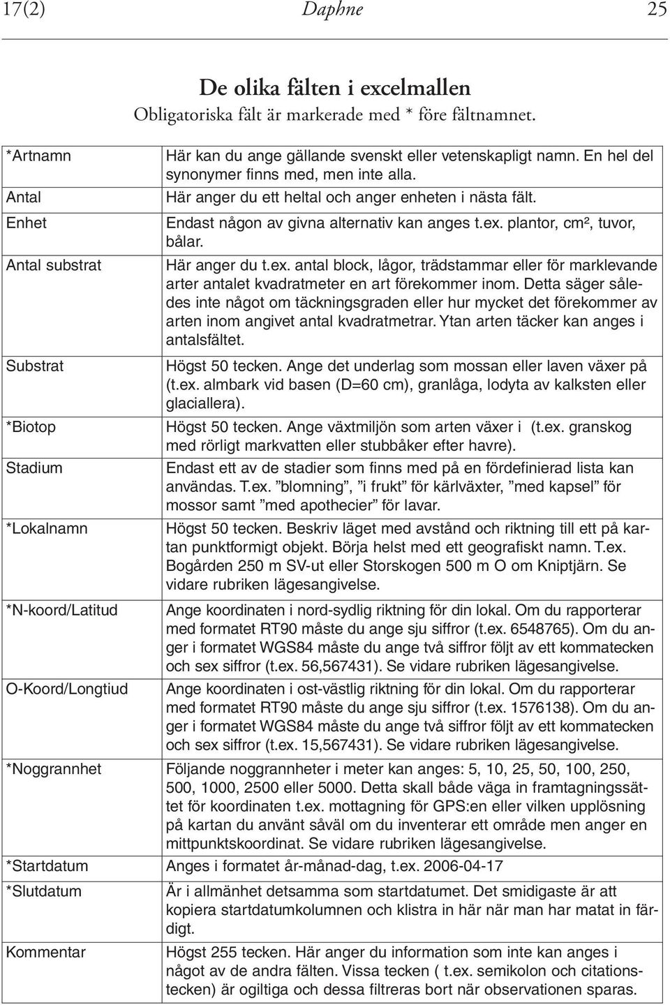 Antal substrat Här anger du t.ex. antal block, lågor, trädstammar eller för marklevande arter antalet kvadratmeter en art förekommer inom.