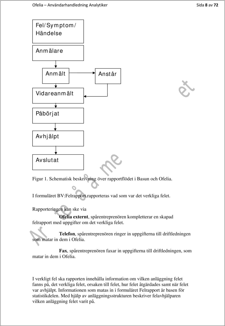 Rapporteringen kan ske via Ofelia externt, spårentreprenören kompletterar en skapad felrapport med uppgifter om det verkliga felet.