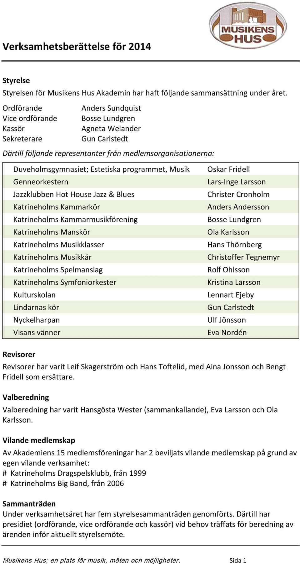 programmet, Musik Genneorkestern Jazzklubben Hot House Jazz & Blues Katrineholms Kammarkör Katrineholms Kammarmusikförening Katrineholms Manskör Katrineholms Musikklasser Katrineholms Musikkår