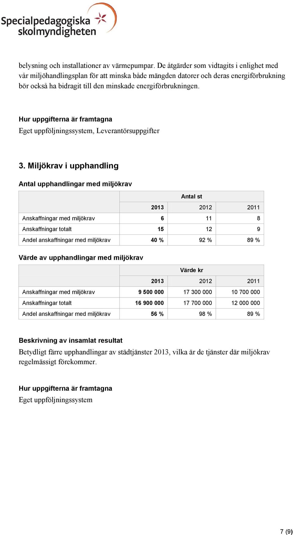 Hur uppgifterna är framtagna Eget uppföljningssystem, Leverantörsuppgifter 3.