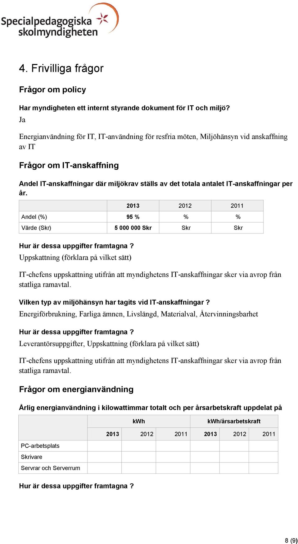 IT-anskaffningar per år. Andel (%) 95 % % % Värde (Skr) 5 000 000 Skr Skr Skr Hur är dessa uppgifter framtagna?