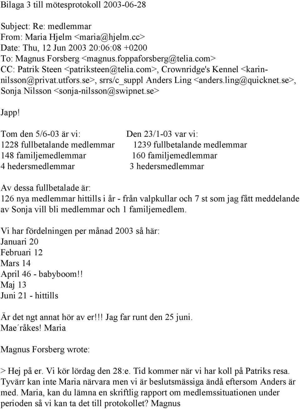 Tom den 5/6-03 är vi: Den 23/1-03 var vi: 1228 fullbetalande medlemmar 1239 fullbetalande medlemmar 148 familjemedlemmar 160 familjemedlemmar 4 hedersmedlemmar 3 hedersmedlemmar Av dessa fullbetalade