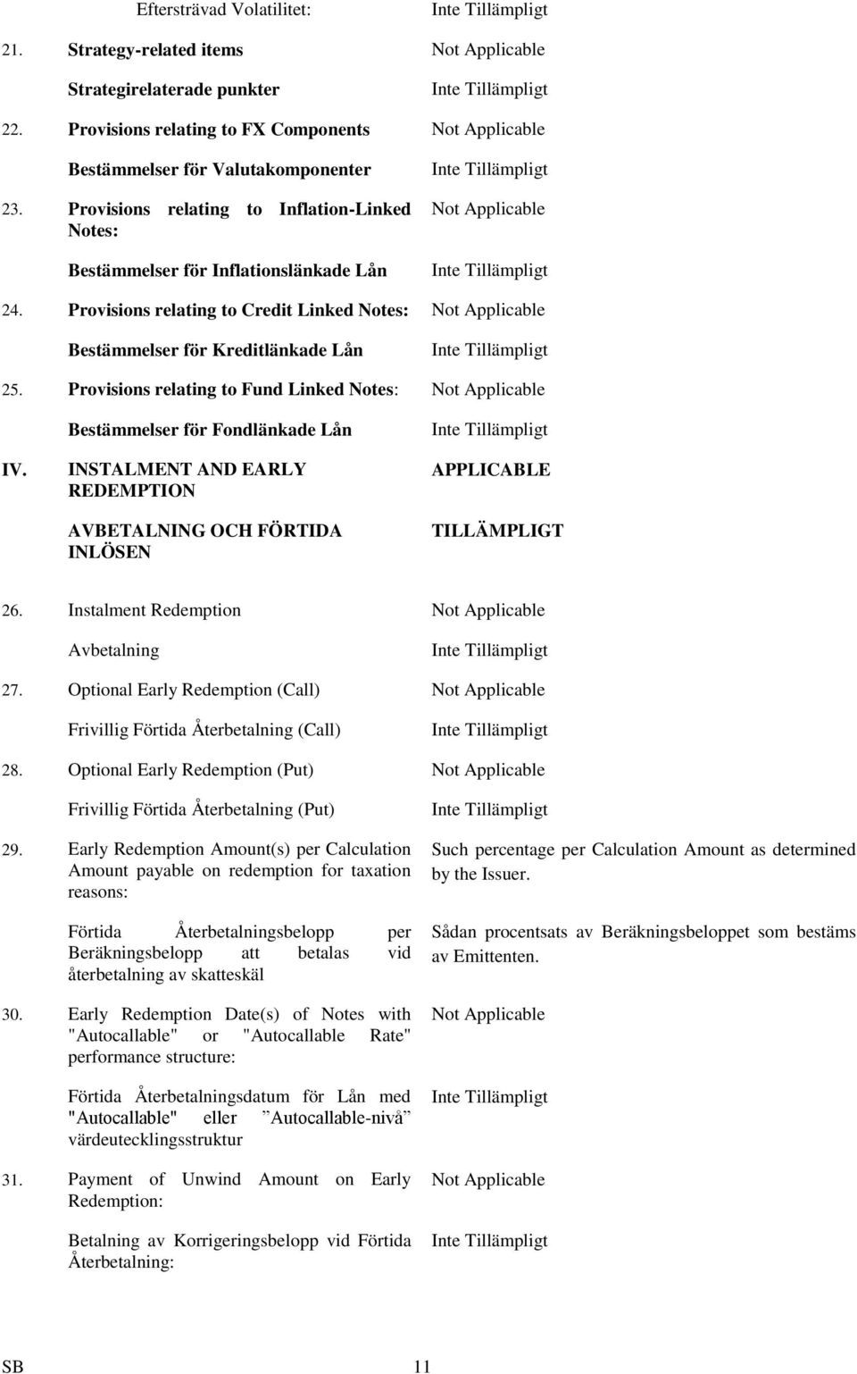 Provisions relating to Credit Linked Notes: Not Applicable Bestämmelser för Kreditlänkade Lån 25. Provisions relating to Fund Linked Notes: Not Applicable IV.