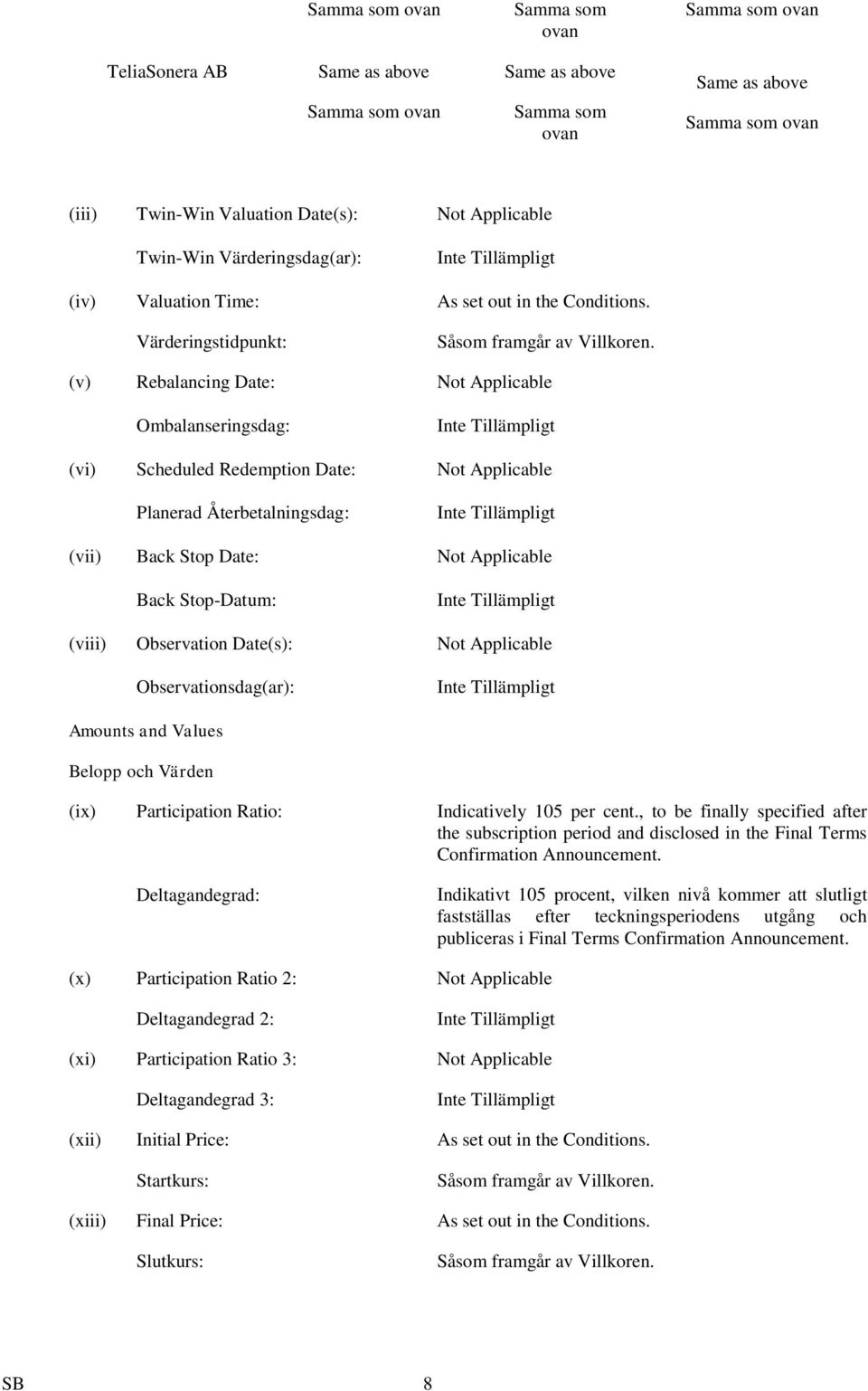 (v) Rebalancing Date: Not Applicable Ombalanseringsdag: (vi) Scheduled Redemption Date: Not Applicable Planerad Återbetalningsdag: (vii) Back Stop Date: Not Applicable Back Stop-Datum: (viii)