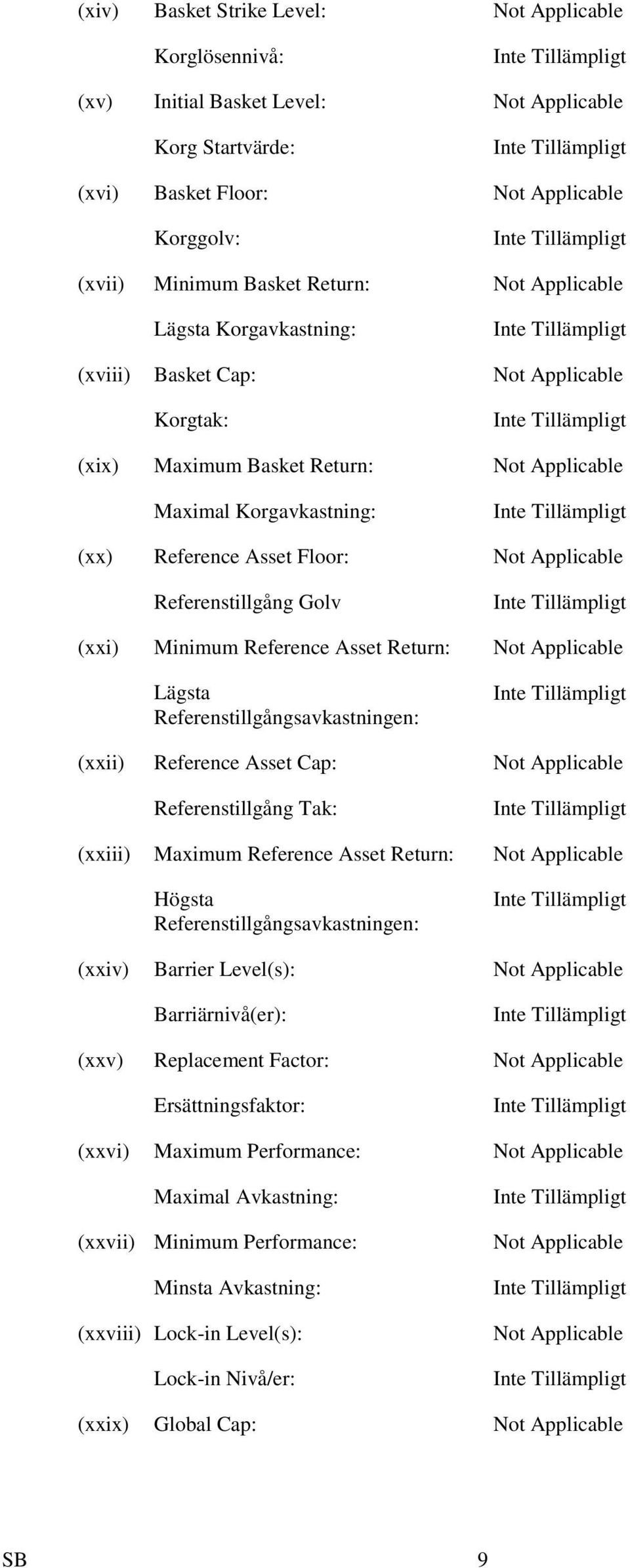 Referenstillgång Golv (xxi) Minimum Reference Asset Return: Not Applicable Lägsta Referenstillgångsavkastningen: (xxii) Reference Asset Cap: Not Applicable Referenstillgång Tak: (xxiii) Maximum